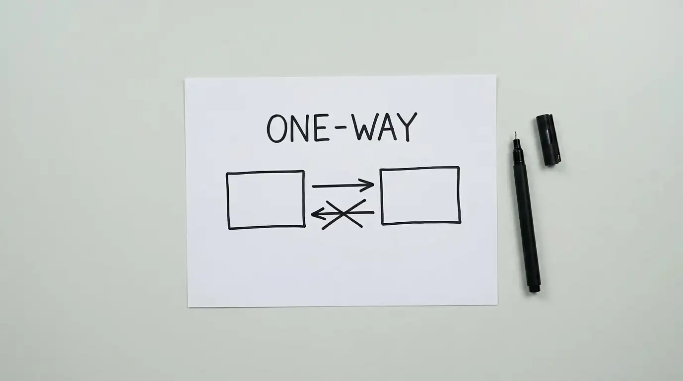 One-way arrow diagram showing a bank payment travelling to a biller with no return path