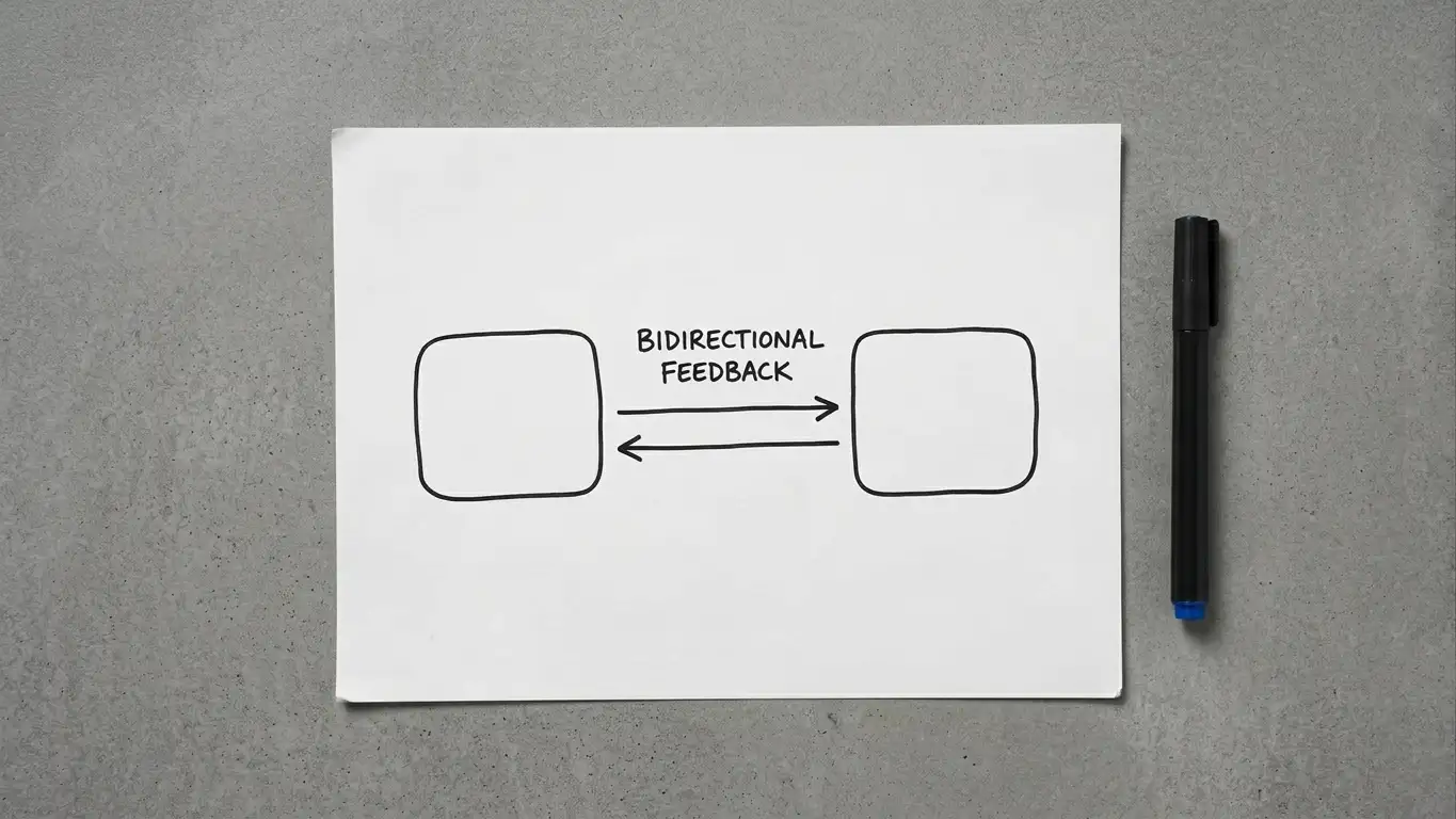 Simple two-way arrow diagram drawn on paper showing money moving in and out